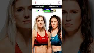 Yana Santos vs Chelsea Chandler | UFC Predictions | Fight Breakdown | UFC Fight Night