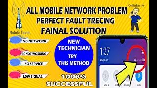 MOBILE NETWORK FAINAL SOLUTION PERFECT FAULT TRECING