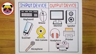 How to Draw Input And Output Device / How to Draw Input And Output Device Of Computer