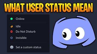 What Each Discord User Status Mean