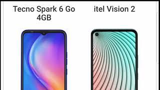 Tecno spark 6 GO 4GB VS Itel Vision 2 RAM/BATTERY/SPEED TEST/FULL SPECIFICATIONS AND COMPARISON 2021