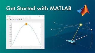 Getting Started with MATLAB |Numeric Data types(Double, Single Integers) | Conversion | Entry/Input