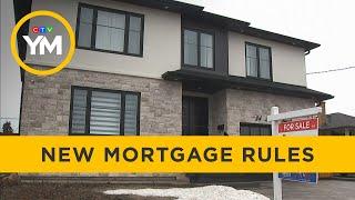 New Mortgage Rules Take Effect on December 15 | Your Morning