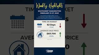 SW Washington Weekly Real Estate Highlights for February 21-27 2025