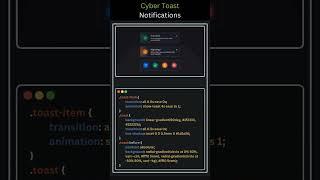 Create Toast Notification using HTML CSS and JavaScript #coding #webdevelopment 