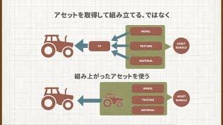 誰も Addressable を語らないのなら…俺が語るしかないッ