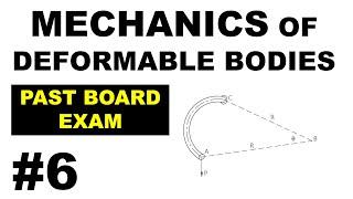 CECC2 - Mechanics of Deformable Bodies - PASTBOARD Exams #6 solution