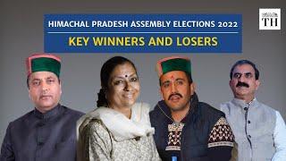 Himachal Pradesh Assembly Election Results 2022 | Key winners and losers | The Hindu