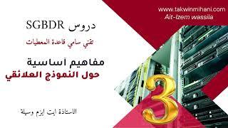 دروس SGBDR| مفاهيم أساسية حول النموذج العلائقي