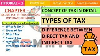 Concept of Tax | Direct and Indirect Tax | Difference b/w Direct & Indirect Tax | {CH-1}