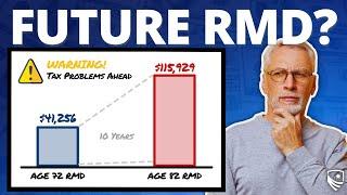 How Much Will RMDs Grow During Your Retirement? | Estimate Your RMD