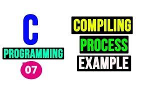 C Compilation Process | Video Tutorial | Preprocessing | Compiling | Assembling | Linking