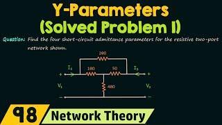 Y−Parameters (Solved Problem 1)