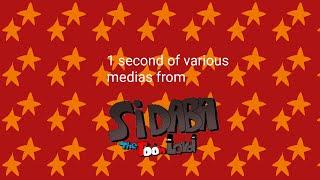 1 seconds of Every medias from SidabaTheToonLord