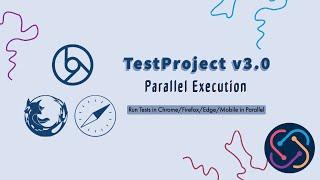 All new TestProject v3.0 - Parallel Selenium Test Execution in almost everything