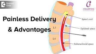 What is Painless Delivery? Is epidural given during normal delivery?-Dr.Vanita Mande of C9 Hospitals