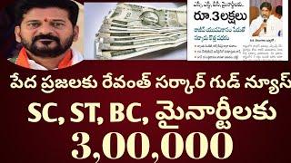 Telangana government new scheme launched March 15th " Yuva vikasam" SC, ST, BC,  minority loans ️