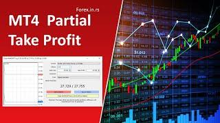 How to Close Partial Profit on MT4?
