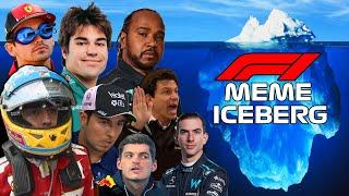 The F1 Meme Iceberg Explained