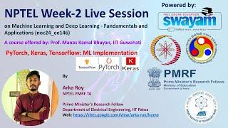 Week-02| MNIST, CIFAR10| G-Colab, Tensorflow, Pytorch| Naive Bayes classifier implementation on ECG