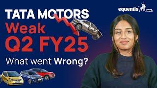 Why is Tata Motors Share Falling? Tata Motors Stock News | Equentis- Research and Ranking