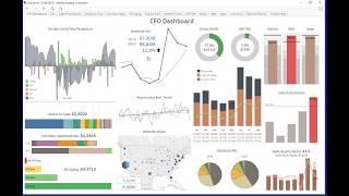 Financial Analytics * OUTDATED, SEE BELOW FOR THE LATEST * DataSelf & Tableau