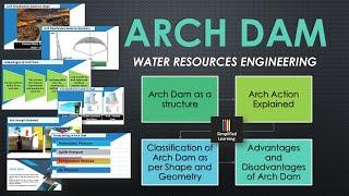 Arch Dam | Water Resources Engineering | Civil Engineering Explained Notes