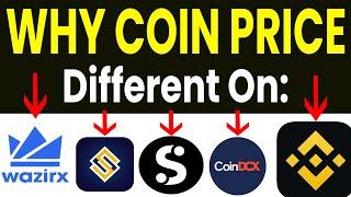 Why are Coin Prices Different on Different Exchanges? | shiba inu coin | dogecoin | bitcoin | xrp