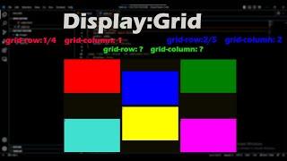 Discover the Power of CSS Grid: An Easy-to-Follow Tutorial | Web Design.,