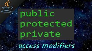Java access modifiers: (public, protected, private) 