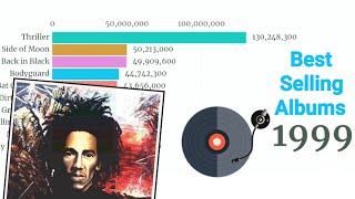 Best selling Albums of each year 1967-1999 || Data Is Beautiful ||