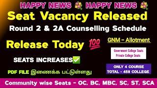 Happy News Seat Vacancy Released Round 2 Counselling Students / Round 2 Counselling Date 2024 