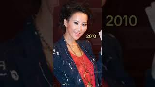 R.I.P. Coco Lee #李玟 #CocoLee #cpop #popdiva #chinesepopmusic  #chinesesinger