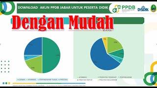 DOWNLOAD  AKUN PESERTA DIDIK PPDB JABAR 2021