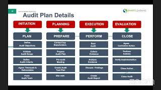 GOVERNANCE, RISK AND COMPLIANCE TRAINING (A DAY SCHOLARSHIP)