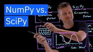 NumPy vs SciPy