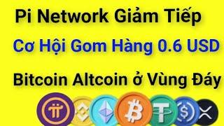 Pi Network Hôm Nay - Phân Tích Bitcoin Và Pi Network Mới Nhất