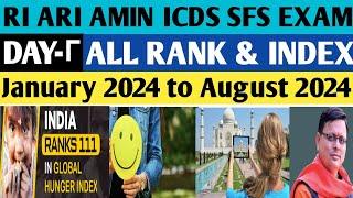 RI ARI AMIN ALL RANK & INDEX MCQ 2024 I CGL CURRENT AFFAIRS II OSSC CGLSPECIAL CURRENT AFFAIRS II