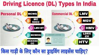 Types Of Driving Licenses In India | किस गाड़ी को चलाने के लिए कौन सा ड्राइविंग लाइसेंस होना जरुरी है