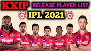 IPL 2021 - Kings Xi Punjab Release Players List | ipl Auction 2021 | kxip released player