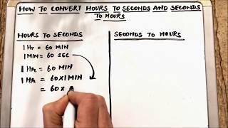CONVERT HOURS TO SECONDS AND SECONDS TO HOURS