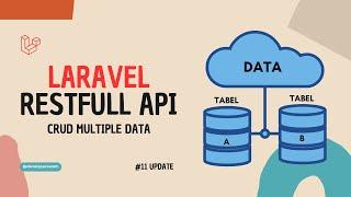 Tutorial RESTful API di Laravel - Otentikasi dengan Basic Auth & Sanctum | #11  Update Multiple