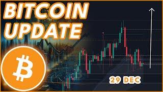 BE AWARE OF THIS! | BITCOIN PRICE PREDICTION & NEWS 2024!