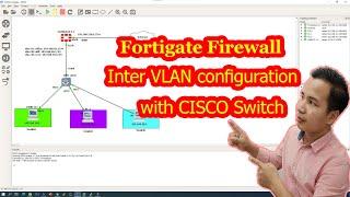 Fortigate Firewall VLAN configuration