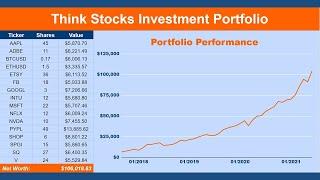 Portfolio Growth Chart In Google Sheets