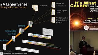 How Content Enrichment Drives Discovery (when search is not enough)