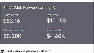 How I earned over $5000 dollars a month on Google admob #admob