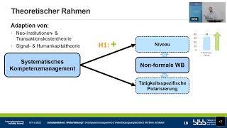 Kompetenzmanagementsysteme und betriebliche Weiterbildung