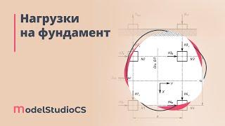 Нагрузки на фундамент в Model Studio CS ЛЭП