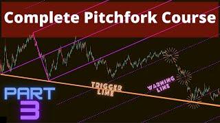 Andrews Pitchfork Trading-Part 3 :Fibonacci parallel lines, trigger lines, and warning lines